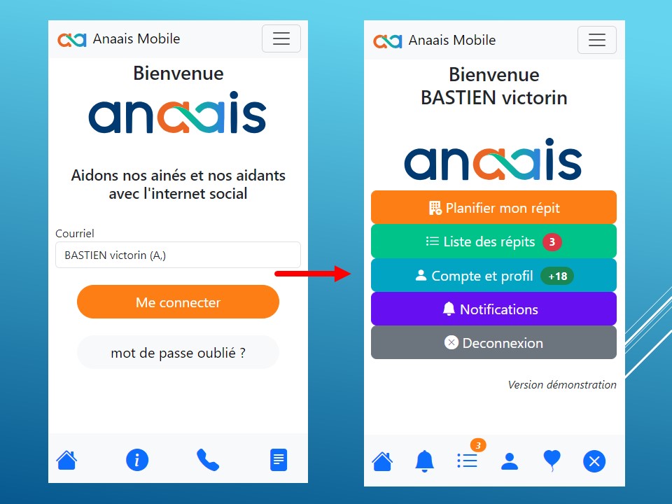 ANAAIS Charente 16160